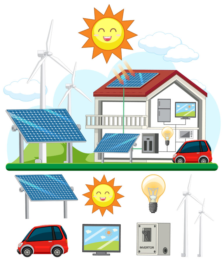 Renewable energy installation with solar plates and turbines for aedb registration